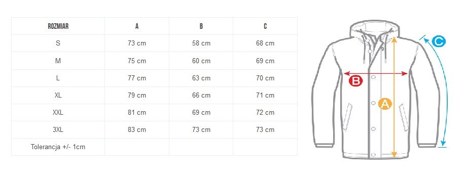 VANTAGE TABLE.jpg (52 KB)